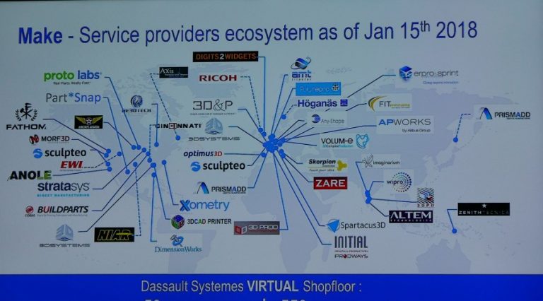 Solidworks Marketplaces: de Amazon voor engineers?