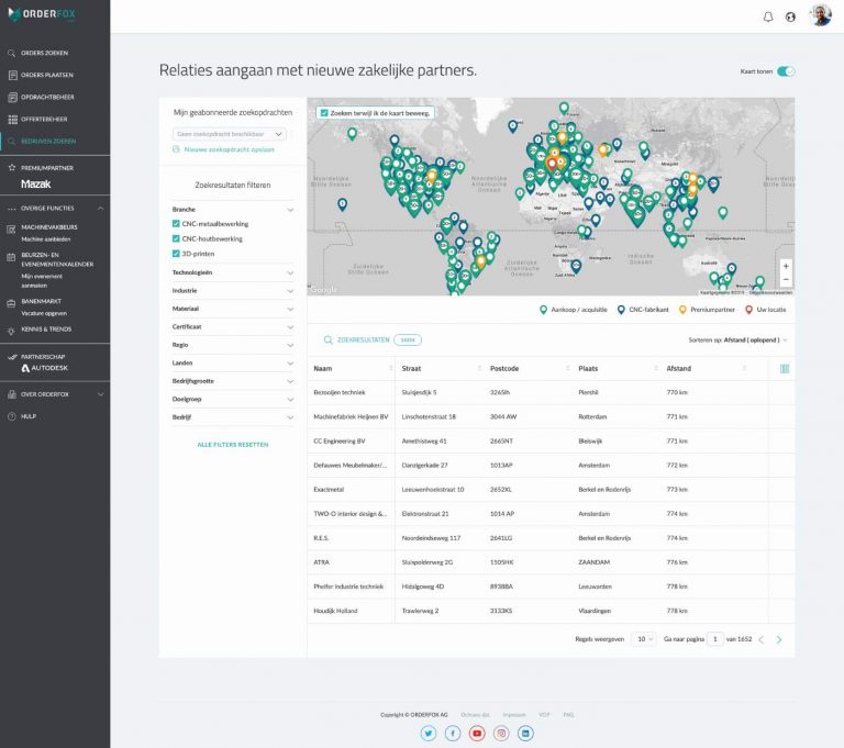 Orderfox.com start met abonnement voor maakbedrijven