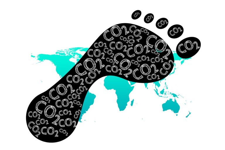 co2 footprint