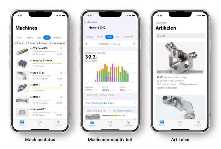Produmize en Smart Factory maken mkb-maakbedrijf smart
