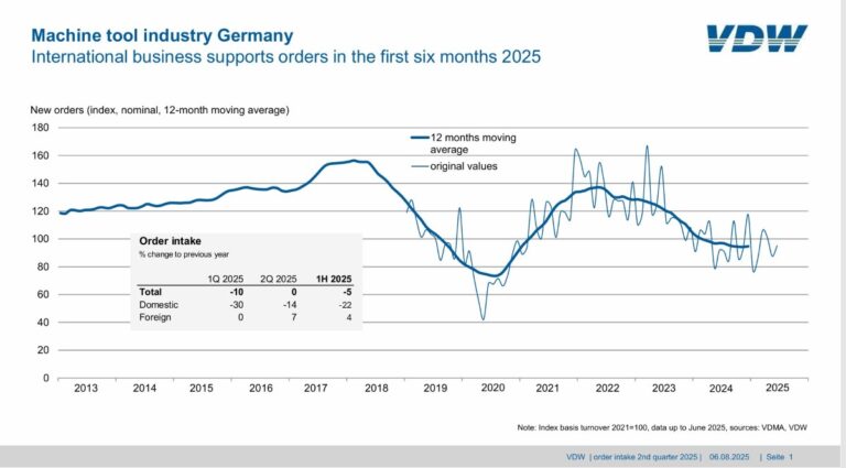 Krijgt de regering Trump dan toch haar zin?
